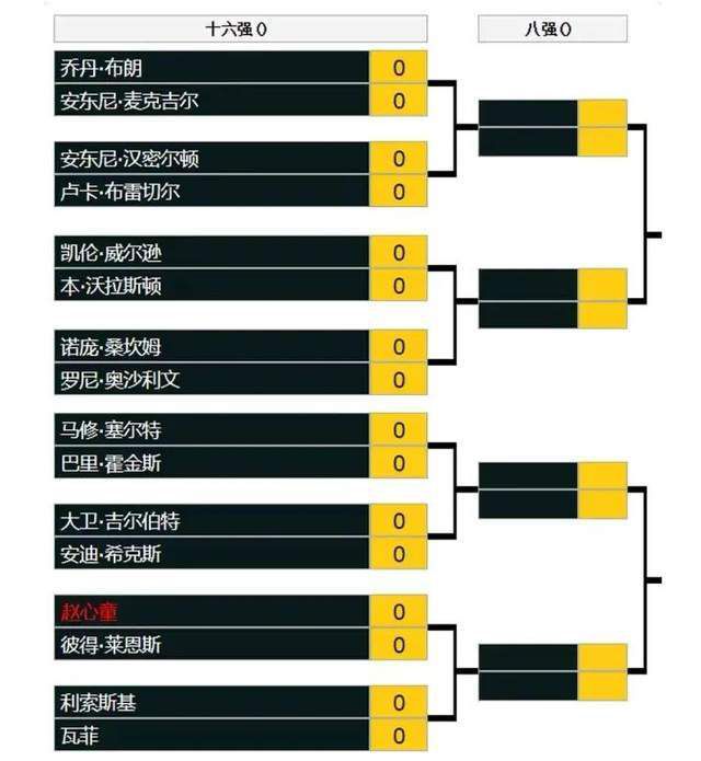 国产在线一二三区